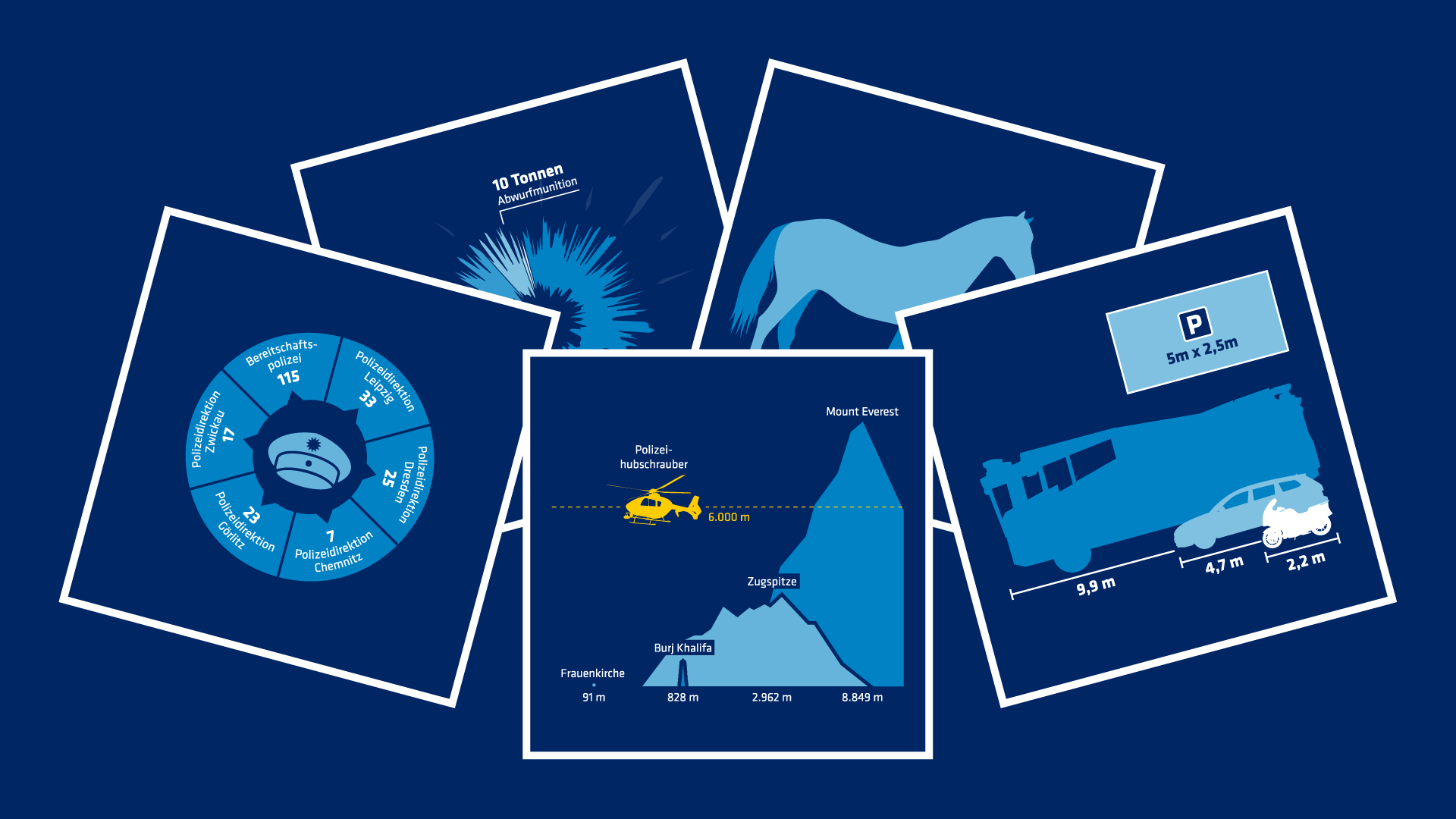 Die Collage zeigt fünf Infografiken mit unterschiedlichen Motiven aus der Datendienstag-Serie.